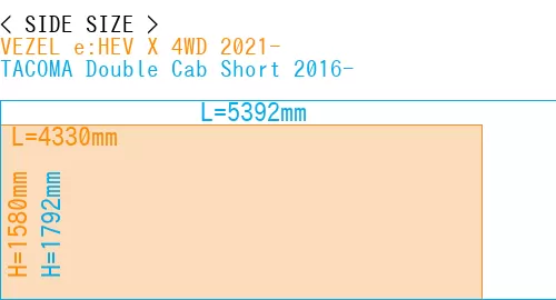 #VEZEL e:HEV X 4WD 2021- + TACOMA Double Cab Short 2016-